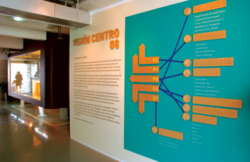 Introducción y mapa de la exposición