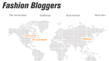 Miniwebs & Redes Sociales