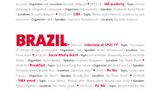 Dossiers Havas Digital