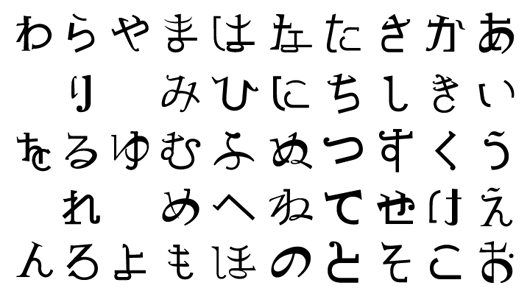 Sistema Tipográfico Hiragana